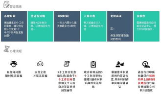 提提卡卡 一站式英国签证服务，轻松办理个人旅游、商务与探亲签证